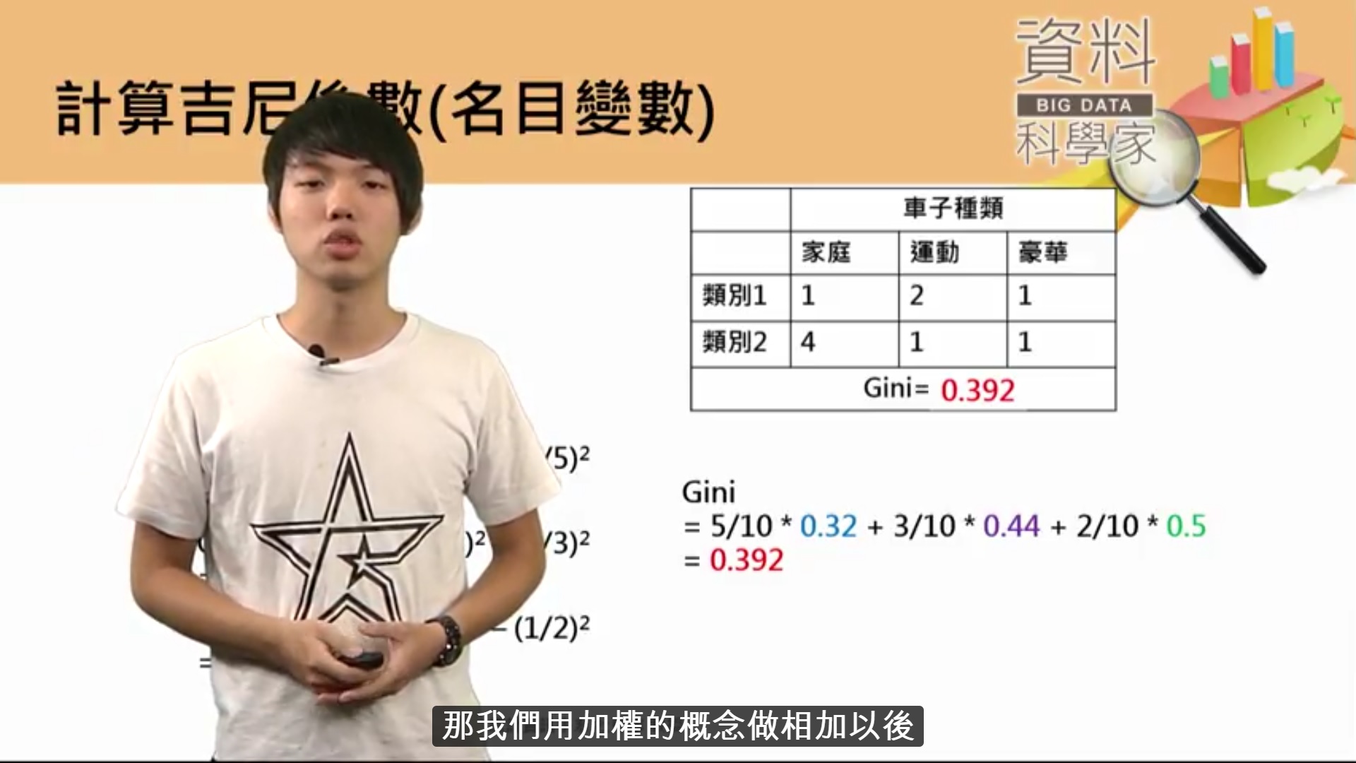 計算吉尼係數2(名目變數)
